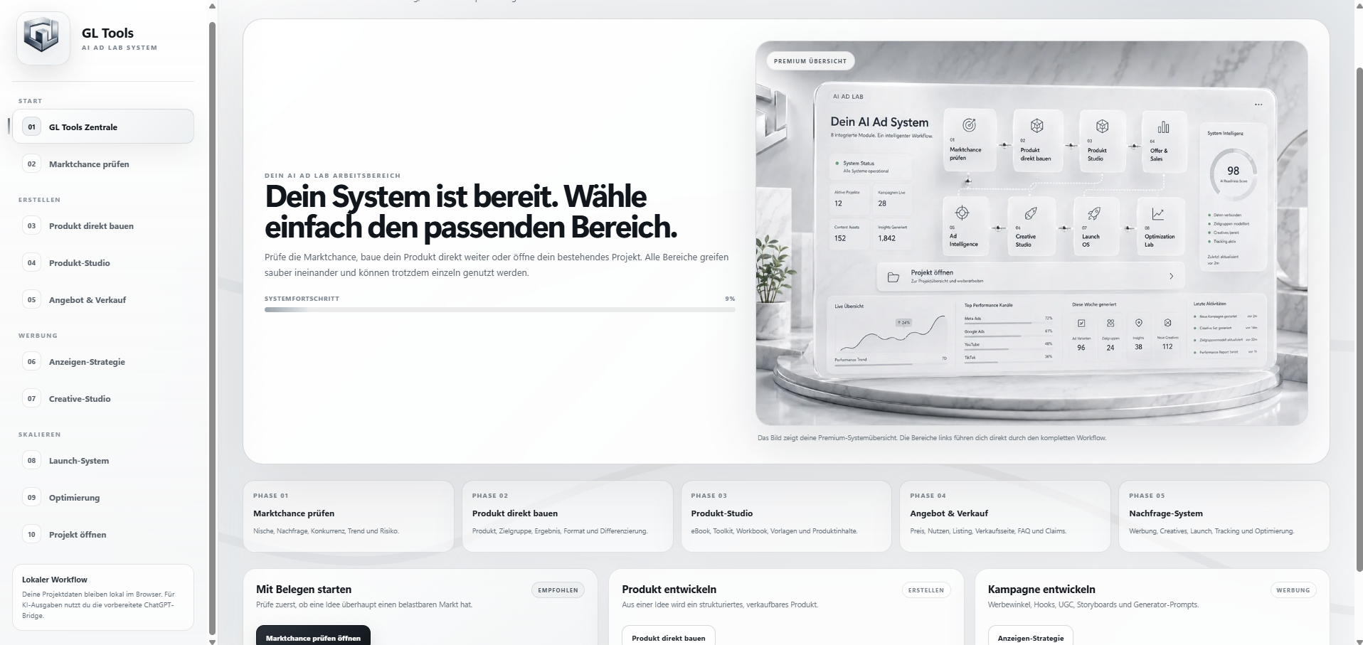 Web-App-Oberfläche von AI AD LAB mit zehn Arbeitsbereichen